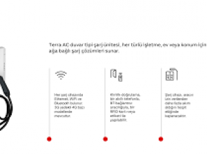 ABB Araç Şarj İstasyonları: Elektrikli Araçların Güvenilir Enerji Dolum Noktaları