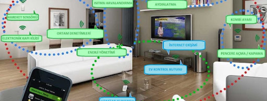 Adana'da Elektrikli Araç Şarj İstasyonları, Akıllı Ev Sistemleri , Kamera Sistemleri ve Güneş Enerjisi Çözümleri