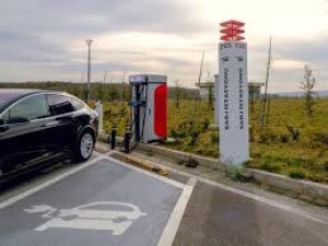 Elektrikli Araç Şarj İstasyonu Altyapısı Nasıl Oluşturulur?